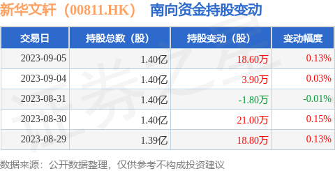 圖片與出版物的零售業革新 視覺營銷的未來之路